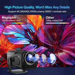 4K Native 1080P Android 11 Projector 390ANSI HY320 Dual Wifi6 BT5.0 Cinema Outdoor Portable Projetor Upgrated HY320